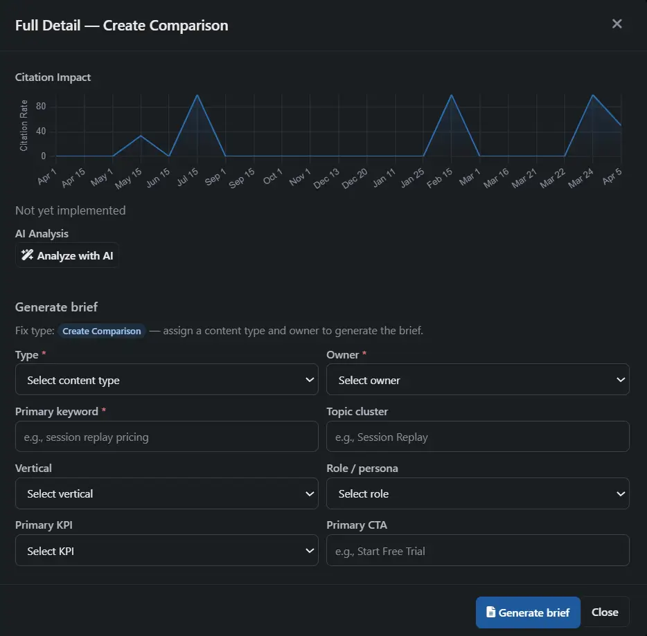 Brief generation form with fix type classification and structured action items